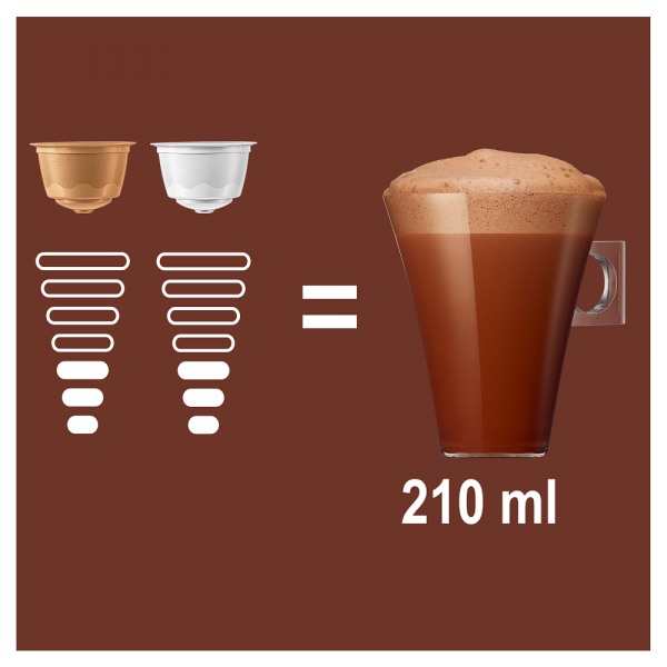 De Verleidelijke Wereld van de Dolce Chococino