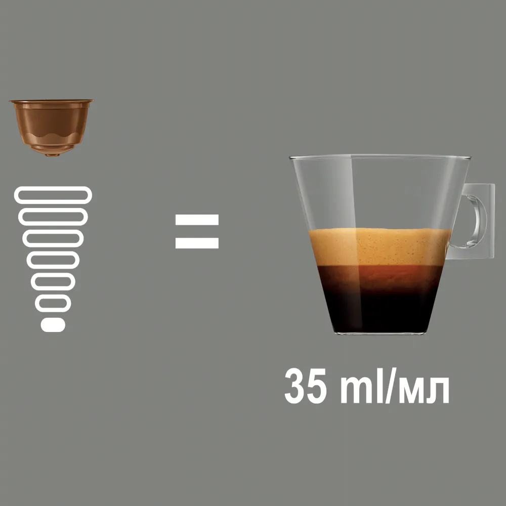 Dolce gusto cheap barista